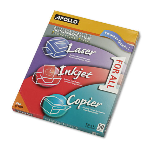 Image of Apollo® Color Laser/inkjet Transparency Film, 8.5 X 11, 50/box