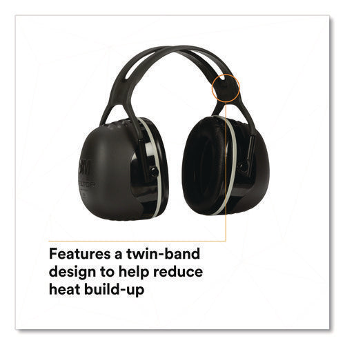 Image of 3M PELTOR X Series Earmuffs, Model X5A, 31 dB NRR, Black