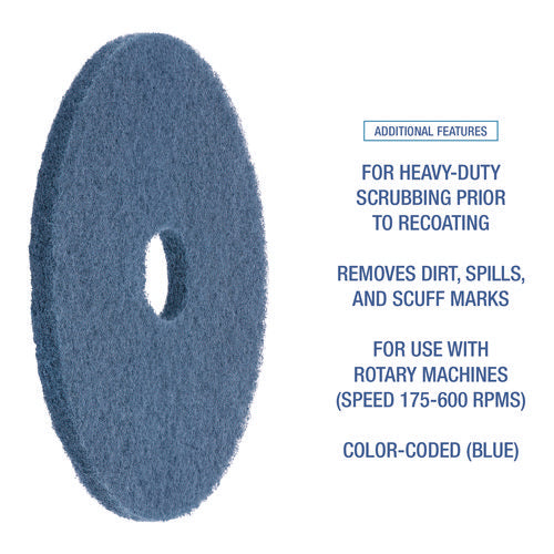 Image of Boardwalk® Scrubbing Floor Pads, 17" Diameter, Blue, 5/carton