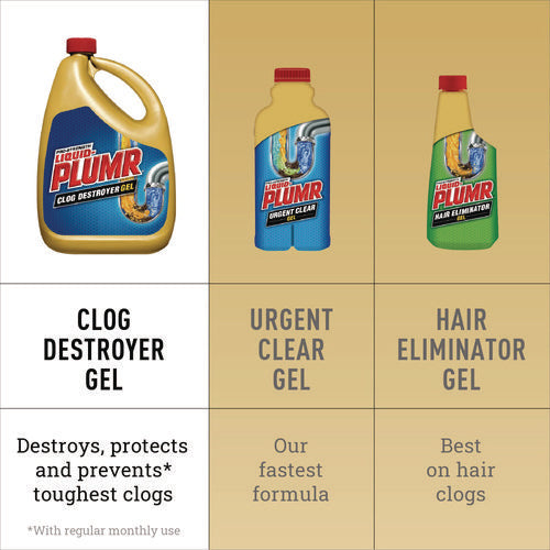 Image of Liquid Plumr® Pro-Strength Full Clog Destroyer Plus PipeGuard, Gel, 80 oz, 6/Carton
