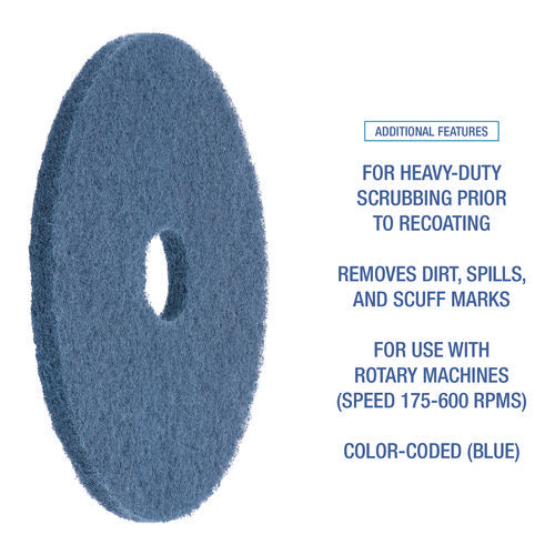 Image of Boardwalk® Scrubbing Floor Pads, 13" Diameter, Blue, 5/carton