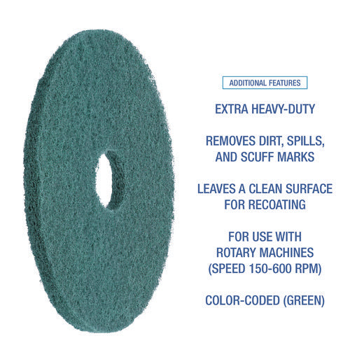 Image of Boardwalk® Heavy-Duty Scrubbing Floor Pads, 13" Diameter, Green, 5/carton