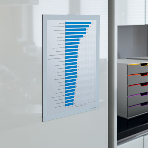 Image of Durable® Infoframe DURAFRAME Self Adhesive Double Sided Sign Holder, 9.5 x 12, White Frame, 2/Pack