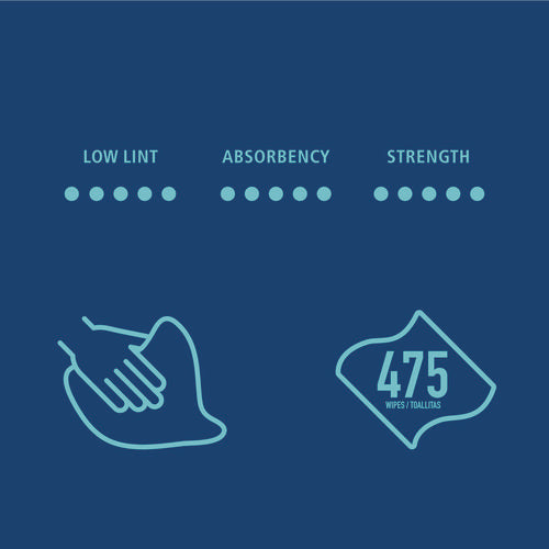 Image of Boardwalk® Hydrospun Wipers, 12 x 12, Blue, 475 Sheets/Roll