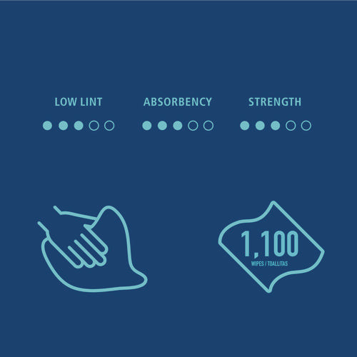 Image of Boardwalk® Hydrospun Wipers, Medium Duty, 12 x 12, Blue, 1,100/Roll