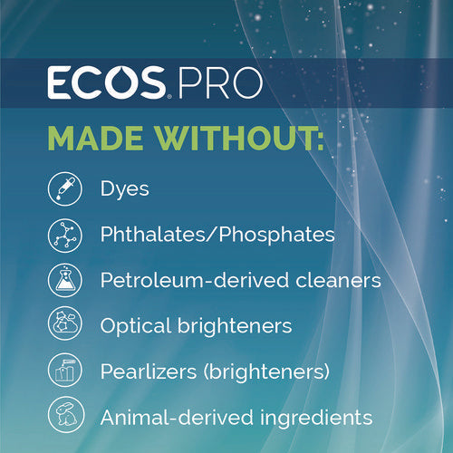 Image of ECOS® PRO Stainless Steel Cleaner and Polish, Free and Clear Scent, 32 oz Spray Bottle, 6/Carton