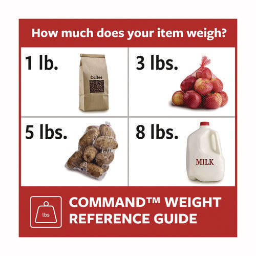 Image of Command Sawtooth Picture Hanger, One Hanger, Two Strips, White, Supports 4 lbs