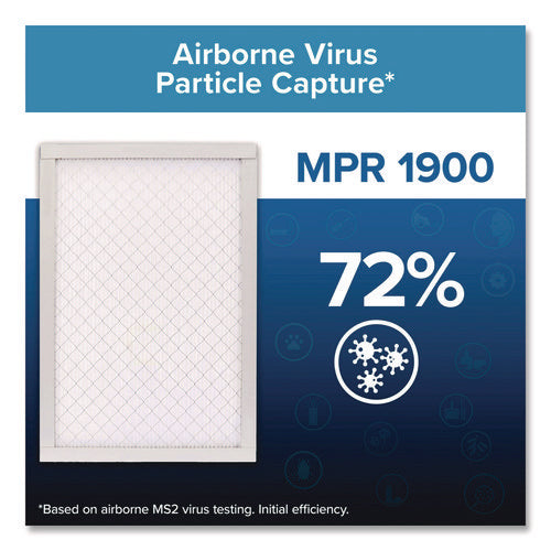 Image of Filtrete Premium Allergen, Bacteria and Virus Filter, 18 x 24, 4/Carton