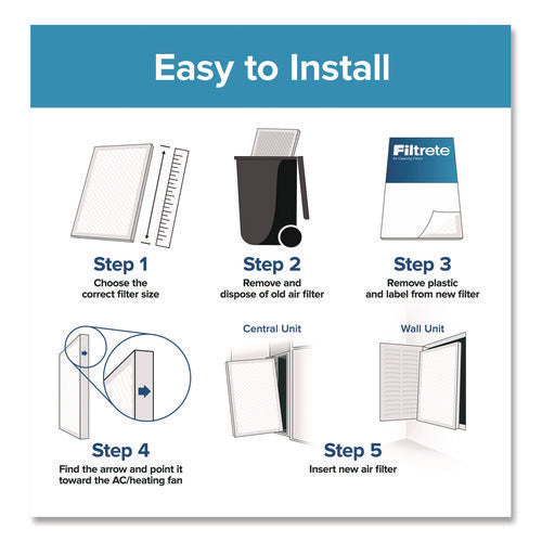 Image of Filtrete Premium Allergen, Bacteria and Virus Filter, 18 x 24, 4/Carton