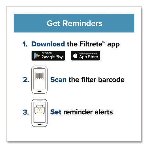 Image of Filtrete Premium Allergen, Bacteria and Virus Filter, 18 x 24, 4/Carton