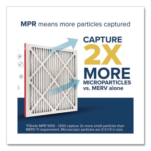 Image of Filtrete Allergen Defense Air Filter, 12 x 25, 4/Carton