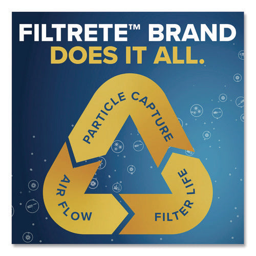 Image of Filtrete Allergen Defense Air Filter, 12 x 25, 4/Carton