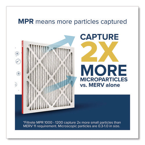 Image of Filtrete Allergen Defense Air Filter, 12 x 20, 4/Carton