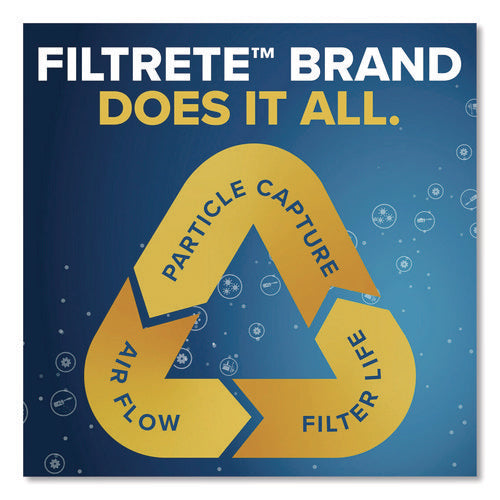 Image of Filtrete Allergen Defense Air Filter, 18 x 24, 4/Carton