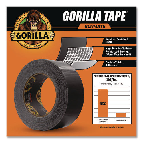Image of Gorilla® Ultimate Tape, 3" Core, 1.88" x 20 yd, Black