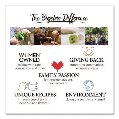 Image of Bigelow® Benefits Lemon And Echinacea Herbal Tea Bags, 0.6 Oz Tea Bag, 18/box