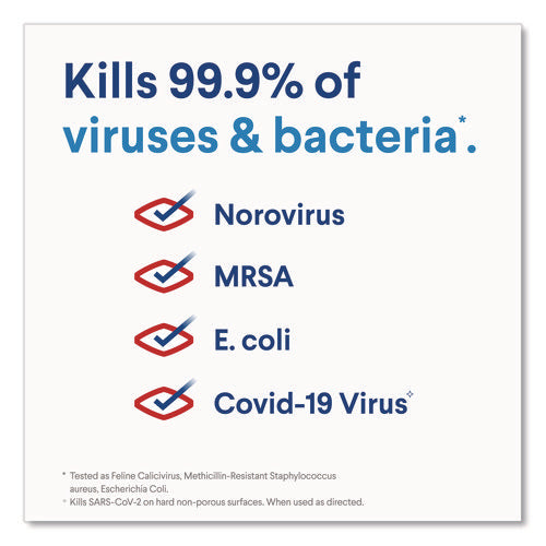 Image of Clorox® Concentrated Regular Disinfecting Bleach, 24 oz Bottle, 12/Carton