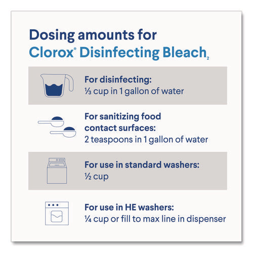Image of Clorox® Concentrated Regular Disinfecting Bleach, 24 oz Bottle, 12/Carton