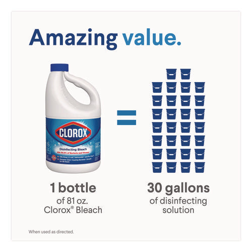 Image of Clorox® Concentrated Regular Disinfecting Bleach, 81 oz Bottle, 6/Carton