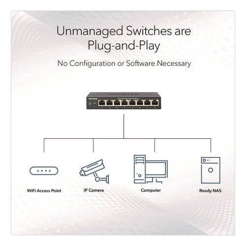 Image of NETGEAR® Unmanaged Gigabit Ethernet Switch, 16 Gbps Bandwidth, 192 Kb Buffer, 8 Ports