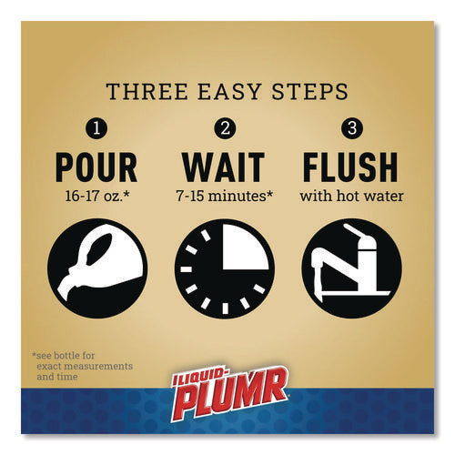 Image of Liquid Plumr® Pro-Strength Full Clog Destroyer Plus PipeGuard, Gel, 80 oz