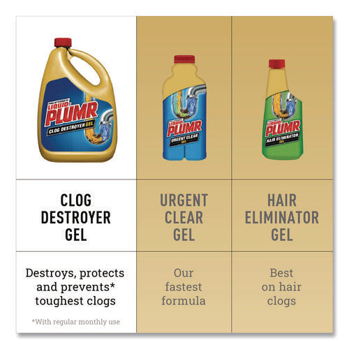 Image of Liquid Plumr® Pro-Strength Full Clog Destroyer Plus PipeGuard, Gel, 80 oz