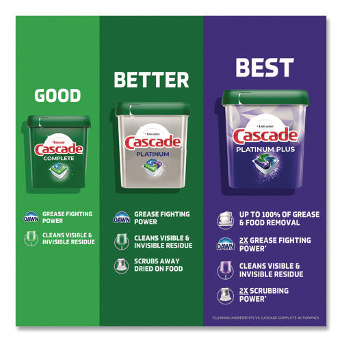 Image of Cascade® ActionPacs, Fresh Scent, 31.8 oz, 59 Pacs/Tub, 3 Tubs/Carton