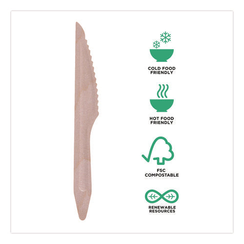 Image of Eco-Products® Wood Cutlery, General Purpose Knife, Natural, 500/Carton