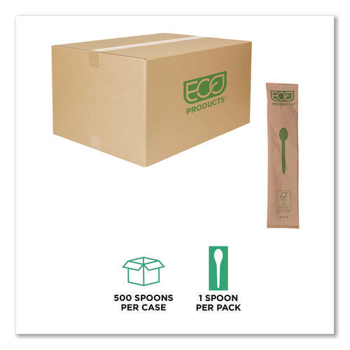 Image of Eco-Products® Wood Cutlery, General Purpose Spoon, Natural, 500/Carton