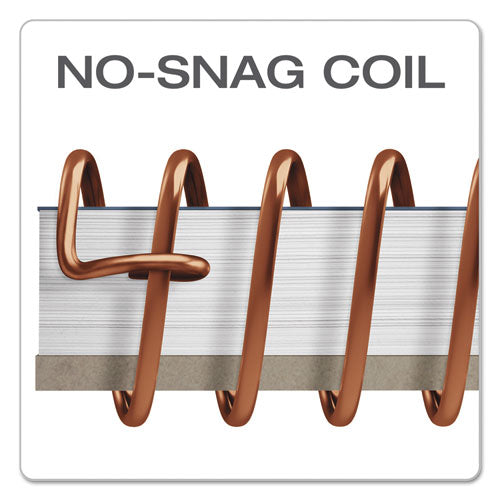 Image of Ampad® Gold Fibre Wirebound Project Notes Book, Project-Management Format, Green Cover, (84) 9.5 x 7.25 Sheets