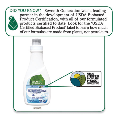 Image of Seventh Generation® Natural Liquid Fabric Softener, Free And Clear/unscented 32 Oz Bottle