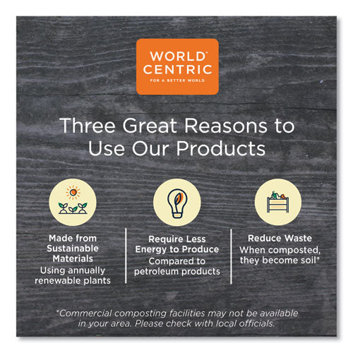 Image of World Centric® PLA Lids for Fiber Bowls, 7.5" Diameter x 1" h, Clear, Plastic, 300/Carton