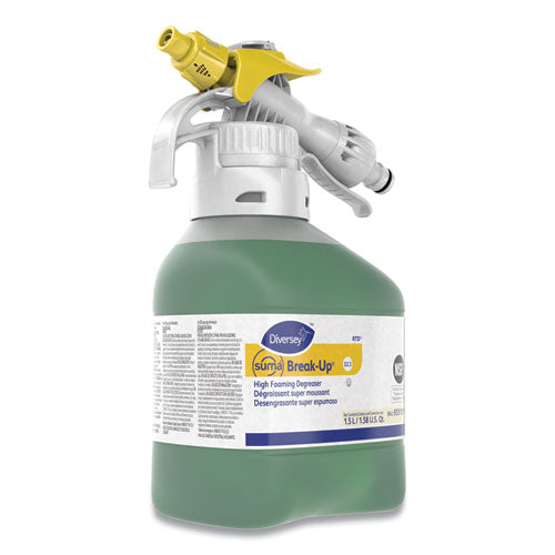 Image of Diversey Suma Break-Up Heavy-Duty Foaming Grease-Release Cleaner, 1,500 Ml Bottle, 2/carton