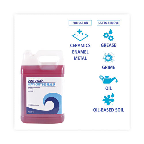 Image of Boardwalk® Heavy-Duty Degreaser, 1 Gallon Bottle