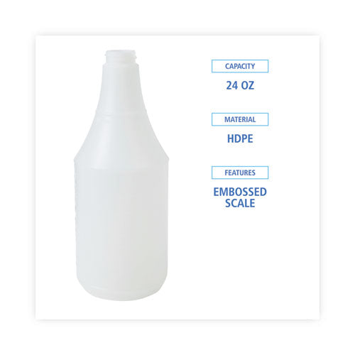 Image of Boardwalk® Embossed Plastic Spray Bottle, 24 oz, Clear, 24/Carton