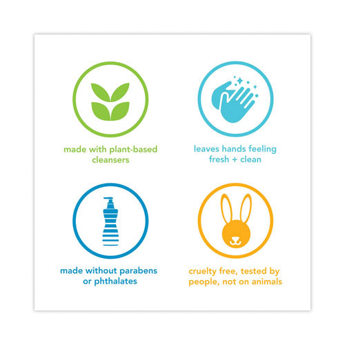 Image of Method® Gel Hand Wash, Sweet Water Scent, 12 oz, 6/Carton