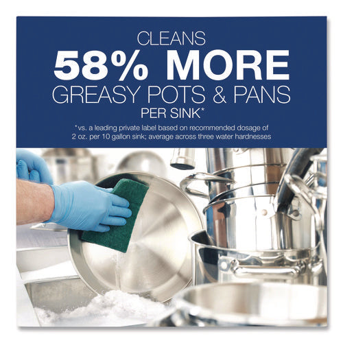 Image of Dawn® Professional Manual Pot/pan Dish Detergent, 38 Oz Bottle, 8/carton