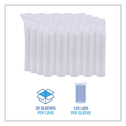 Image of Boardwalk® Souffle/Portion Cup Lids, Fits 1.5 oz and 2 oz Portion Cups, Plastic, Clear, 2,500/Carton