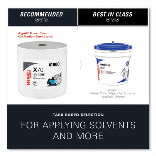 Image of WypAll® X70 Cloths, Jumbo Roll, Perf., 12.4 x 12.2, White, 870 Towels/Roll