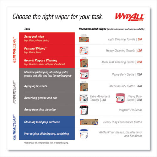 Image of WypAll® Power Clean Oil, Grease and Ink Cloths, 1/4 Fold, 12.5 x 12, Blue, 66/Box, 8 Boxes/Carton