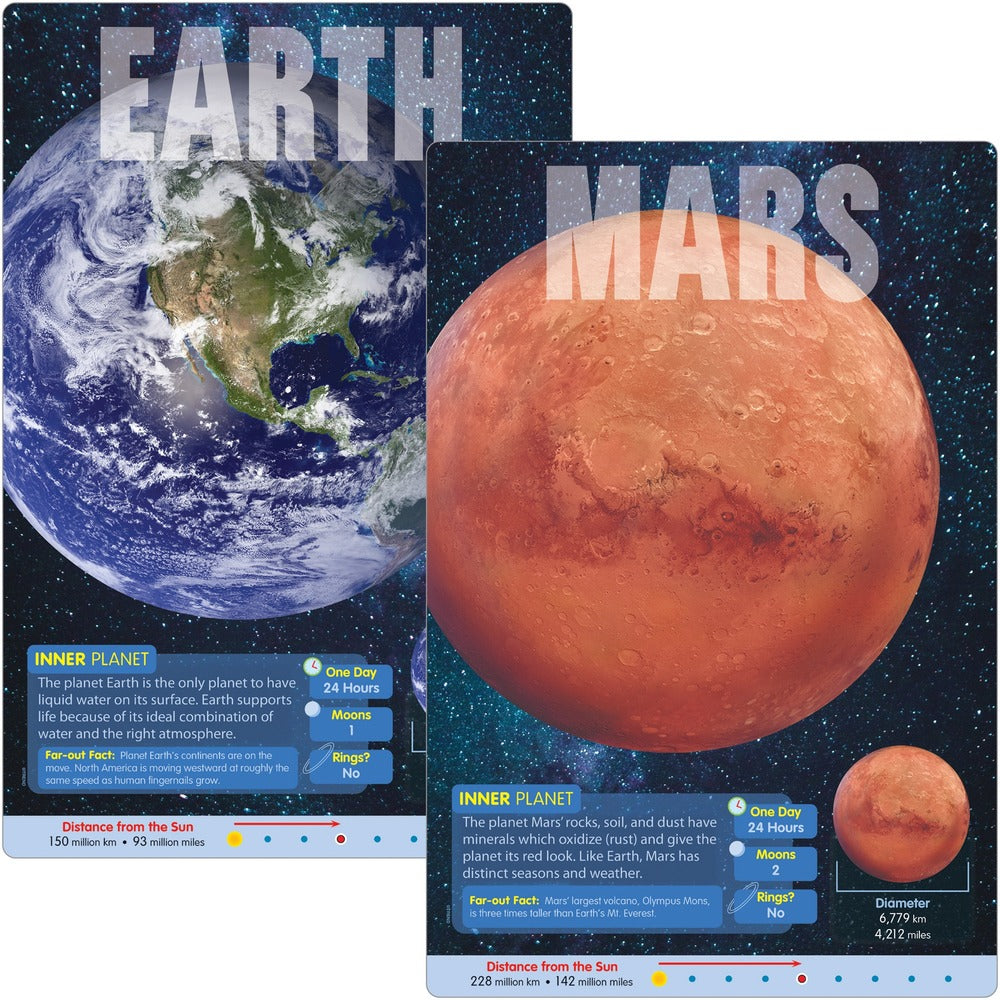 Image of Trend Enterprises Posters, Planets, 10-3/4"x16-1/8", 8/ST, Multi
