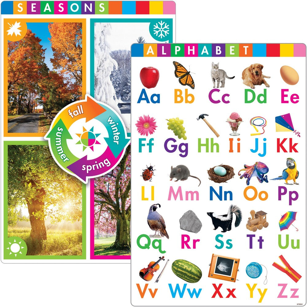 Image of Trend Enterprises Poster Set,Educational,8 Posters,10-3/4"x16-1/8",Multi