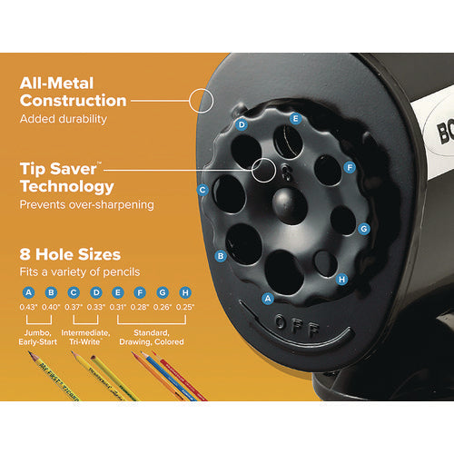 Image of Bostitch® Metal Manual Pencil Sharpener, Manually-Powered, 5.44" x 2.69" x 4.33", Black