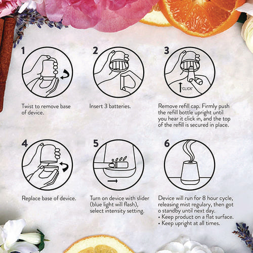 Image of Air Wick® Essential Mist Starter Kit, Lavender And Almond Blossom, 0.67 Oz Bottle