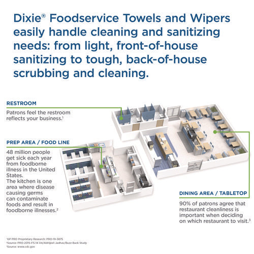 Image of Dixie® H700 Disposable Foodservice Towel, 13 x 24, Unscented, Green/White, 150/Carton