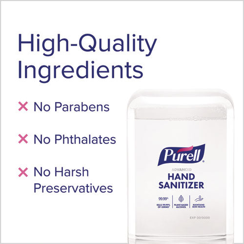 Image of PURELL® Advanced Hand Sanitizer Foam, Refill for PURELL ES10 Automatic Hand Sanitizer Dispenser, 1,200 mL, Citrus Scent, 2/Carton
