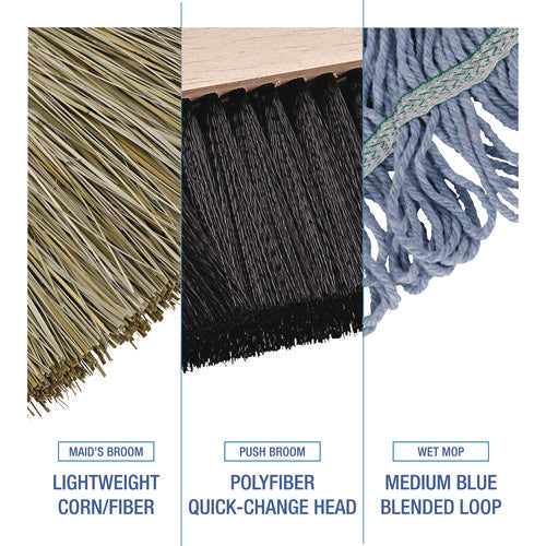Image of Boardwalk® Cleaning Kit, Medium Blue Cotton/rayon/synthetic Head, 60" Natural/yellow Wood/metal Handle