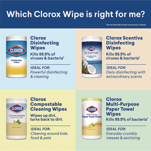 Image of Clorox® Scentiva Bleach Free Cleaning Wipes, 7.75 x 7, Tuscan Lavender and Jasmine, 75/Canister