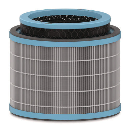 Image of TruSens True HEPA and Allergy Replacement Filters for TruSens Medium Air Purifiers