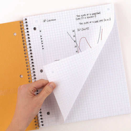 Image of Five Star® Wirebound Notebook, 1-Subject, Quadrille Rule (4 sq/in), Randomly Assorted Cover Color, (100) 11 x 8.5 Sheets